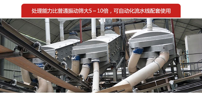 概率篩處理能力比普通振動篩大5-10倍，可自動化流水線配套使用。