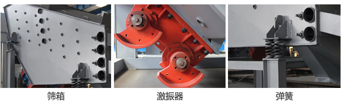 概率篩主要部件：篩箱，激振器，彈簧等。